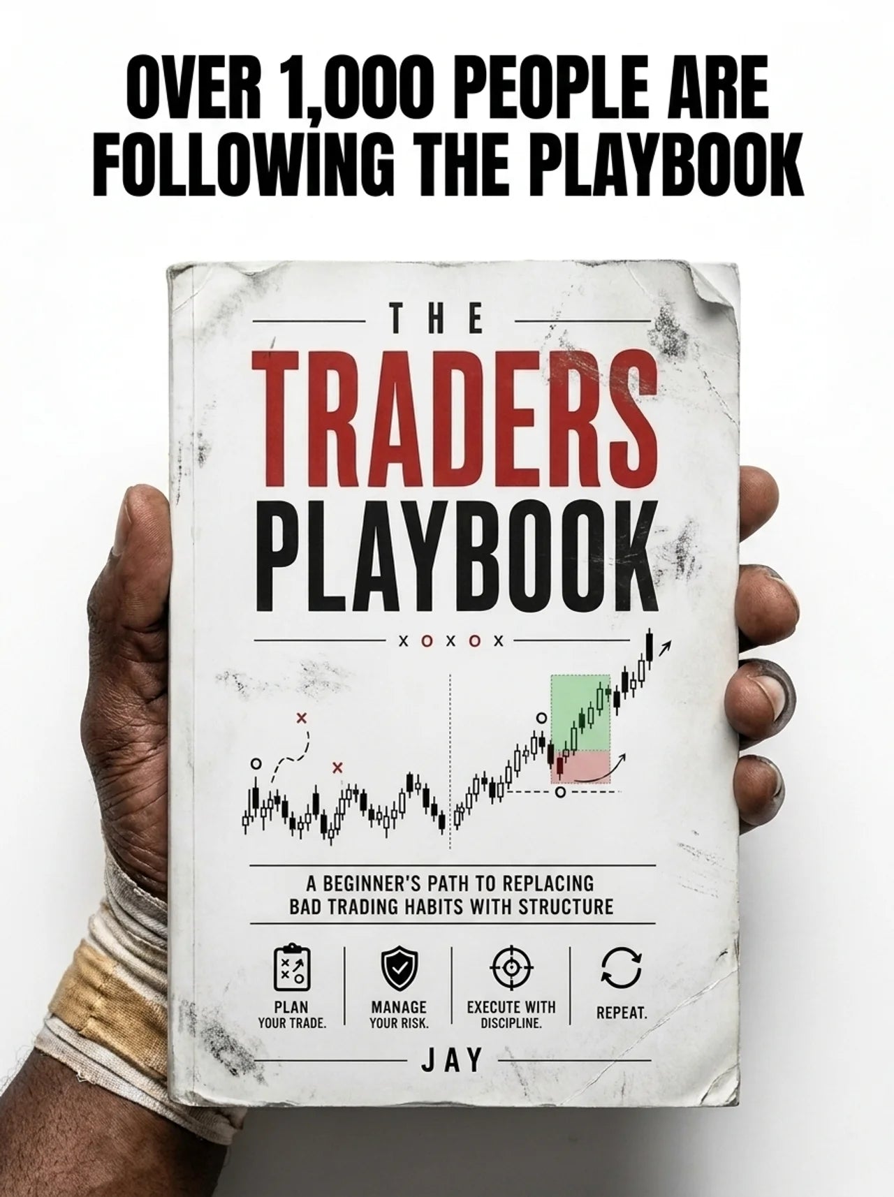 THE TRADER'S PLAYBOOK Learn the plays. Follow the process.