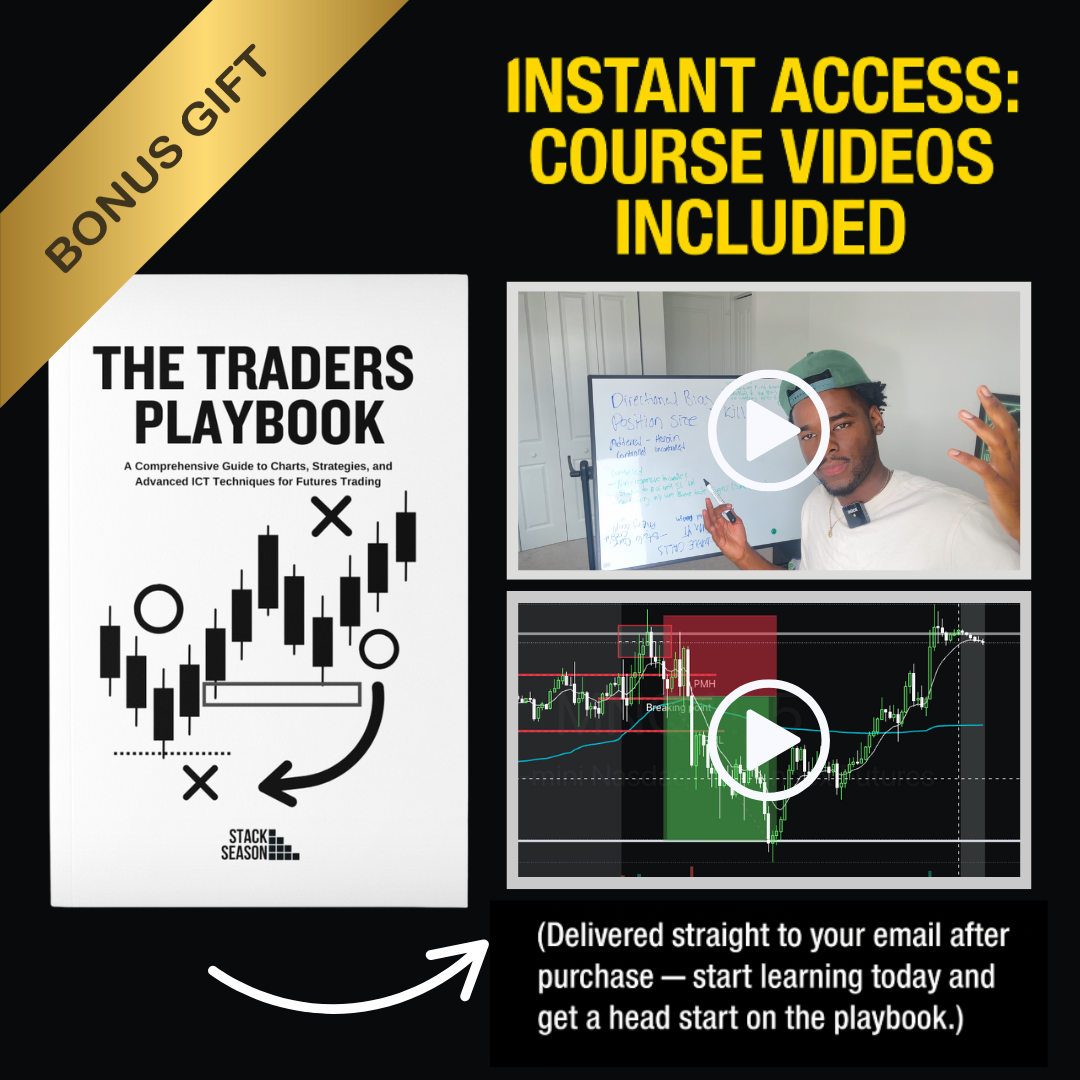 The Trading Playbook: Complete Guide to Cashflow with Futures Trading