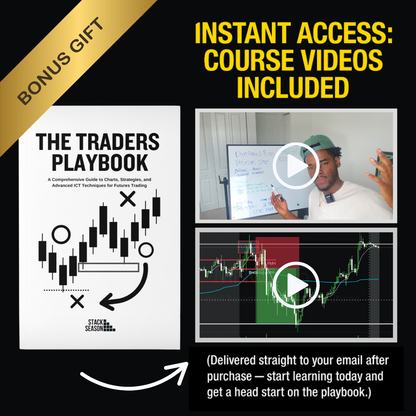 The Trading Playbook: Complete Guide to Cashflow with Futures Trading
