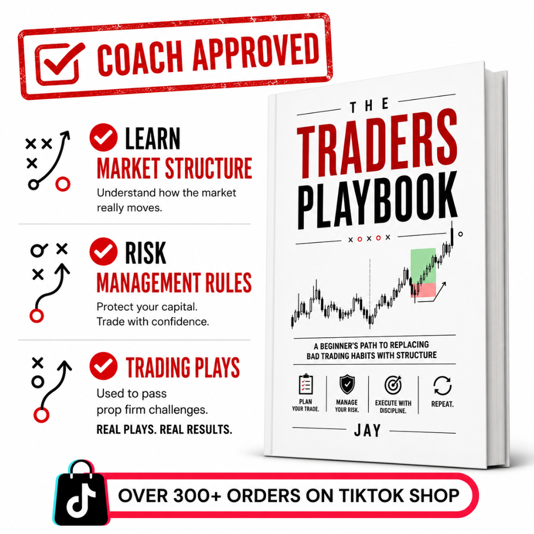 Introducing The Trader's Playbook: Learn The Plays Follow The Process