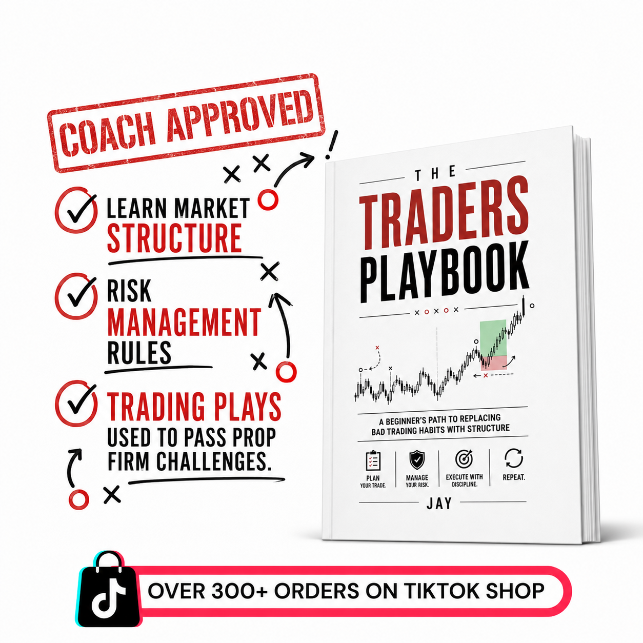 Introducing The Trader's Playbook: Learn The Plays Follow The Process